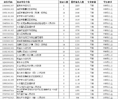 QQ图片20200107145916