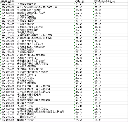QQ图片20200107145924