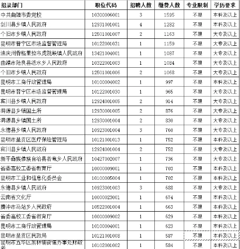 QQ图片20200107145949