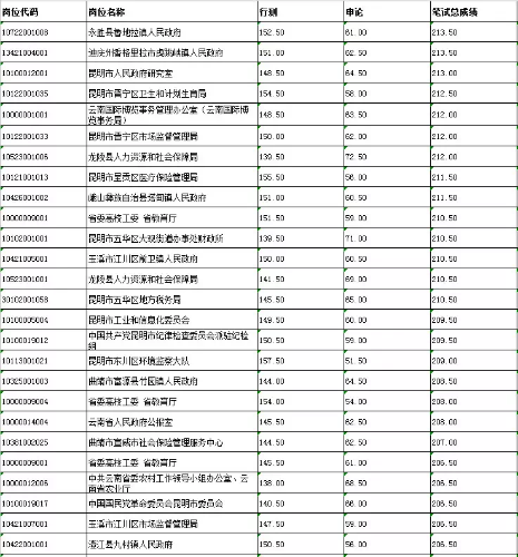 QQ图片20200107145953