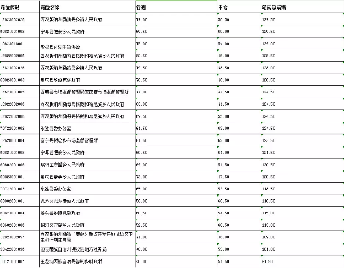 QQ图片20200107145956