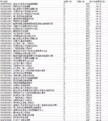 QQ图片20200107150008