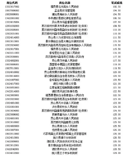 QQ图片20200107150011