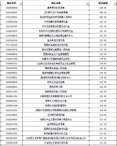 QQ图片20200107150013