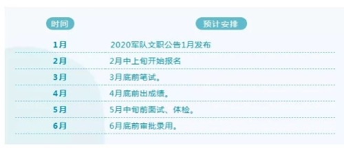 QQ图片20200107150017