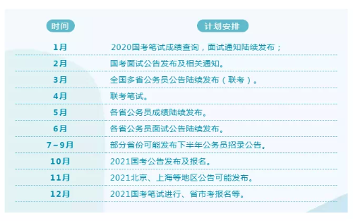 QQ图片20200107150020