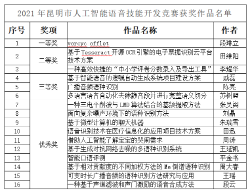 微信截图_20210928161956